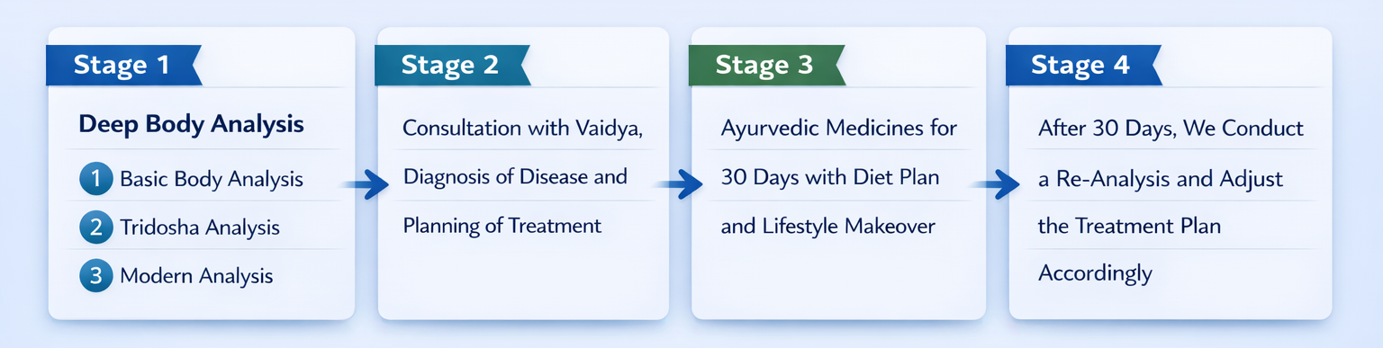 chatgpt image jan 22, 2026, 11 17 26 pm